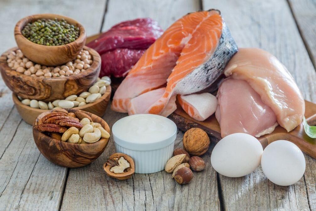Продукти за потентност